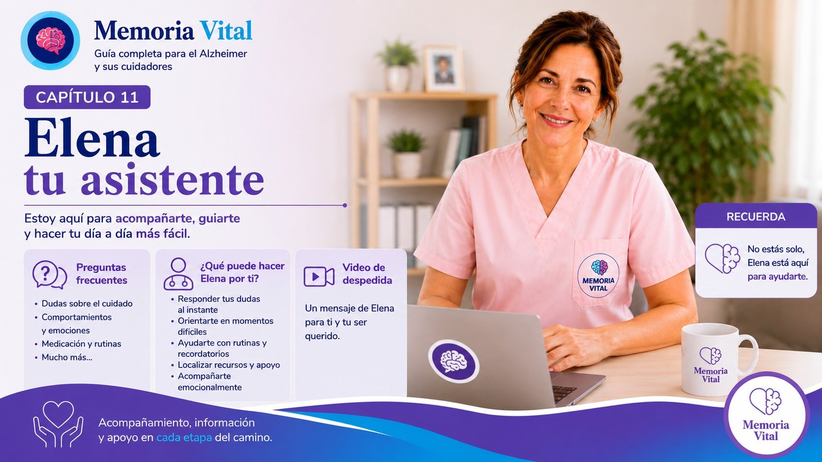 Elena, tu asistente — Memoria Vital